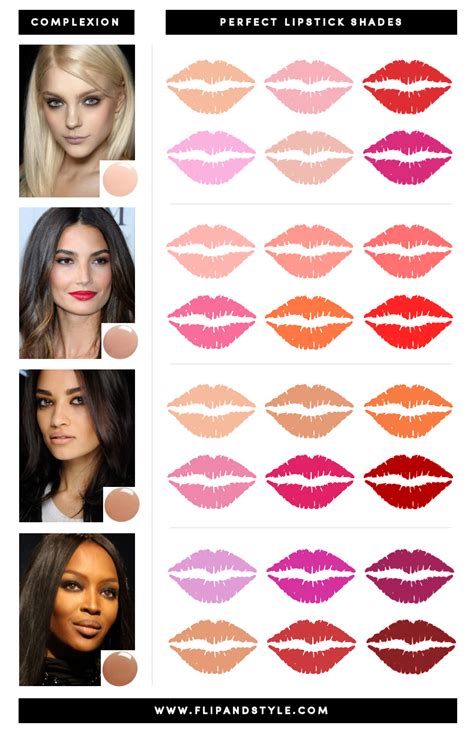 The Best Nude Lipstick Colors for Every Skin Tone.